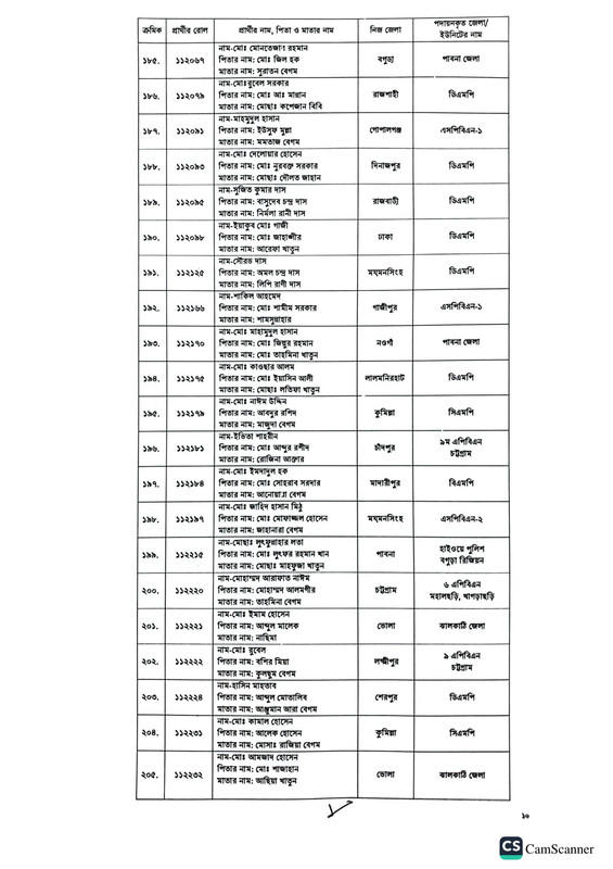 Police-Sergeant-Job-Appointment-Letter-2023-PDF-10