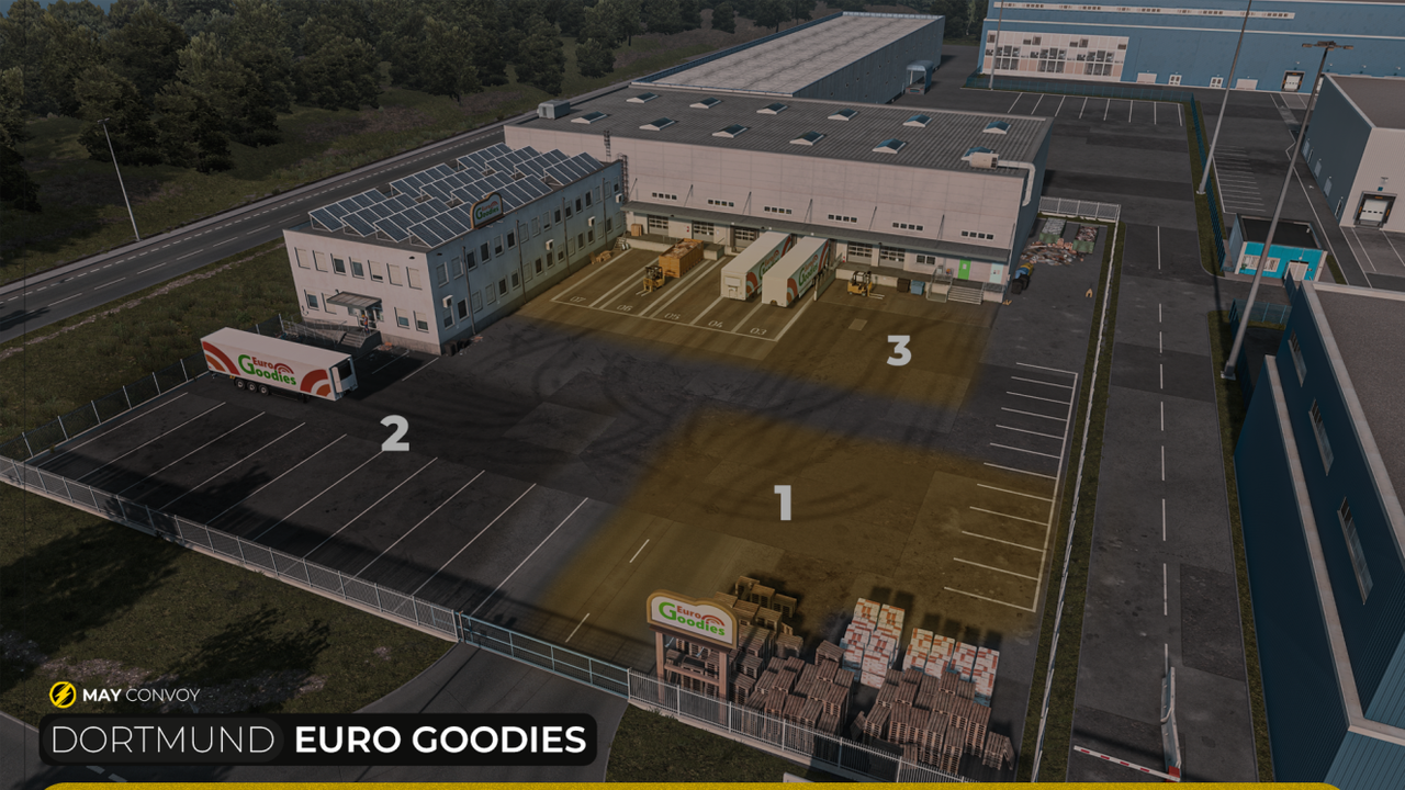 EuroGoodies