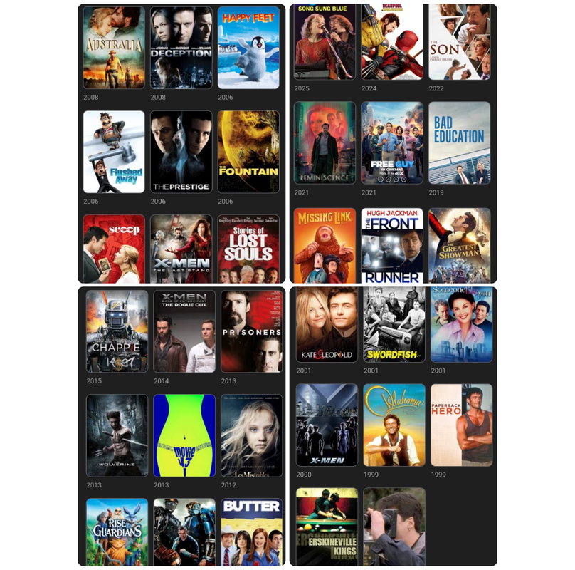 Hugh Jackman: The Multifaceted Wolverine