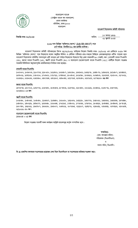 5 Bank Officer (Cash) 4th Panel Result 2024 PDF