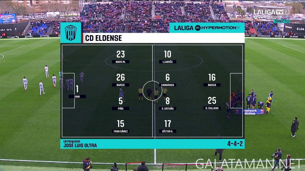 [Image: 03-02-18-15-02-La-Liga-TV-Hypermotion-2-...26-476.jpg]