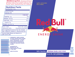 red-bull-nutrition-facts