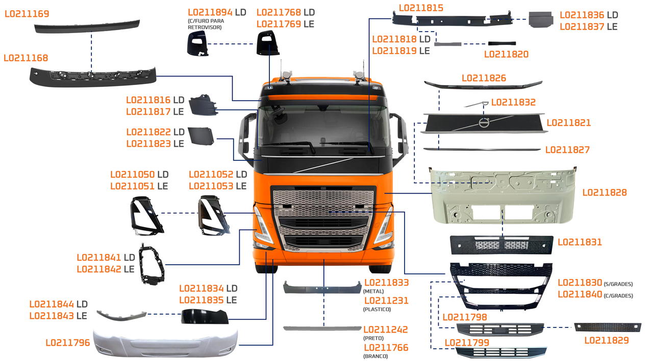 VOLVO-FH 2022 A ....-400, 440, 480, 520-D13A-I-SHIFT-ACABAMENTO FRONTAL