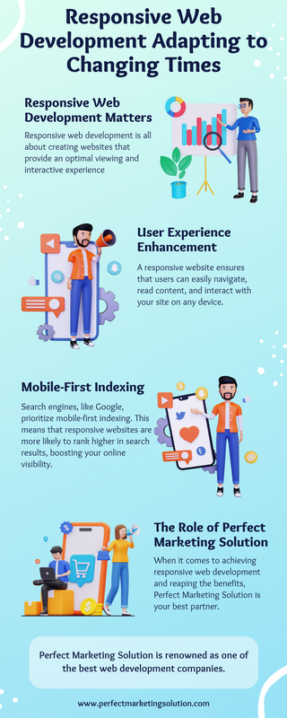 Responsive-Web-Development-Adapting-to-Changing-Times