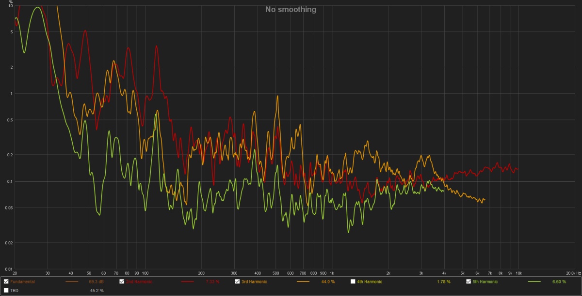 Нова скретница
