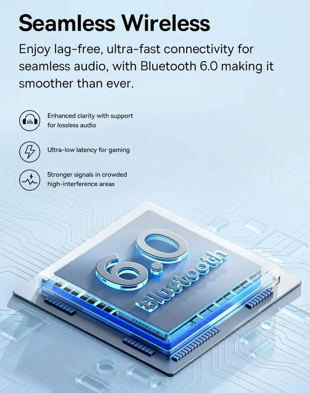 Modern Wireless Connectivity