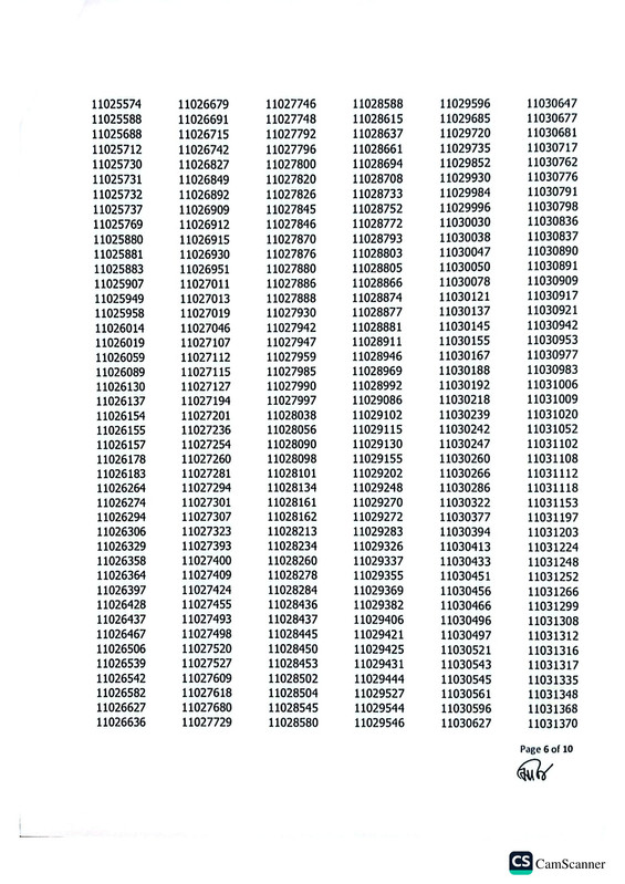 Department-of-Prisons-Exam-Result-2026-PDF-06