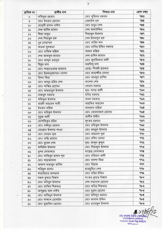 BCSL Exam Valid Candidate List 2025 (2nd Phase) PDF-07