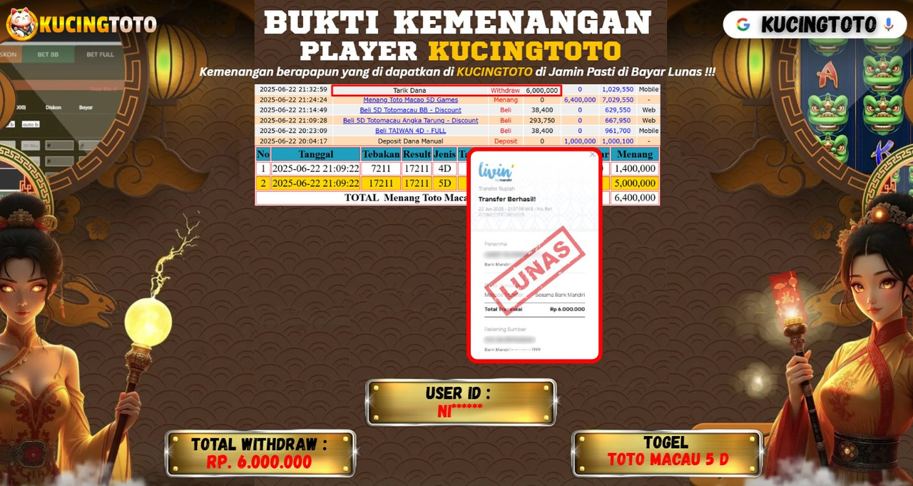 KUCINGTOTO JACKPOT TOGEL TOTO MACAU RP.6.000.000.,- LUNAS