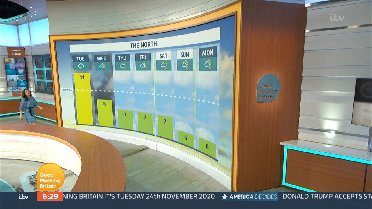 11.24 - 06.00.00 - Good Morning Britain. Morning magazine featuring a....ts_snapshot_29.56.263