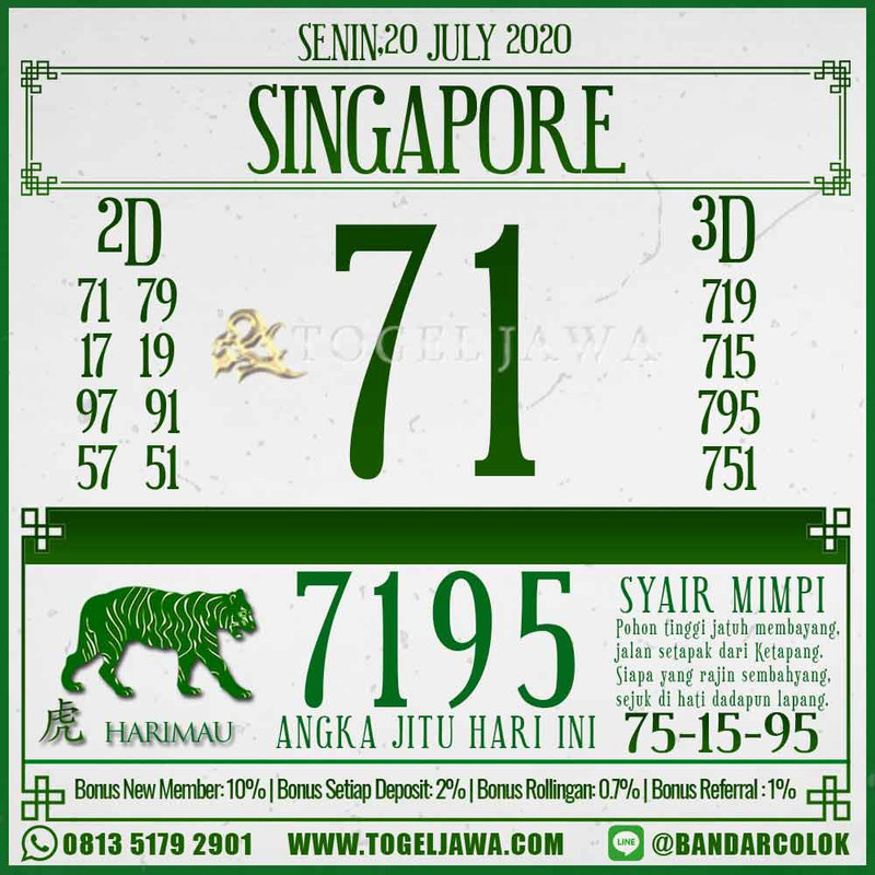 Prediksi Singapore Tanggal 2020-07-20