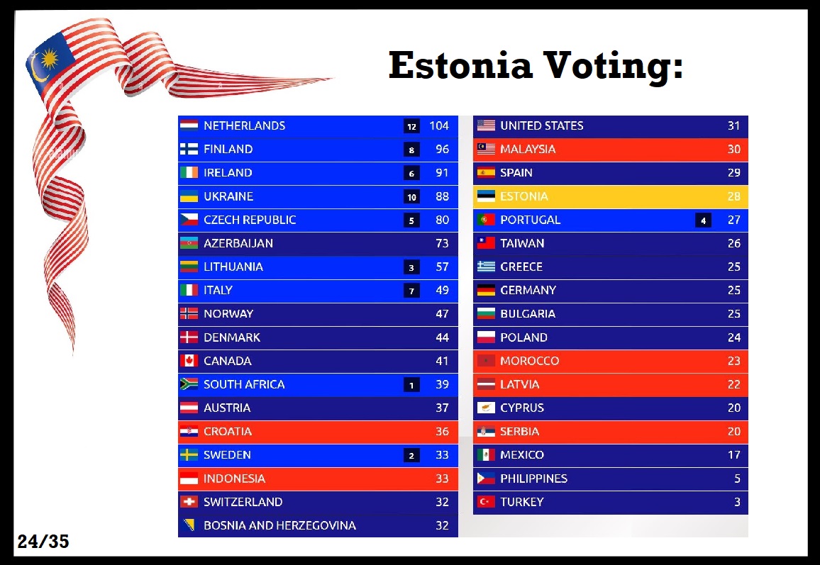 24-voting-EE.jpg