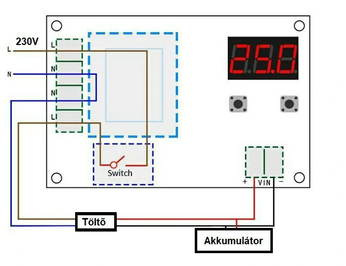 VEZÉRLŐ modul szabályozó AKKUMULÁTOR TÖLTÉS akkumulátorok lítium autós akkumulátor  12V - zella.hu