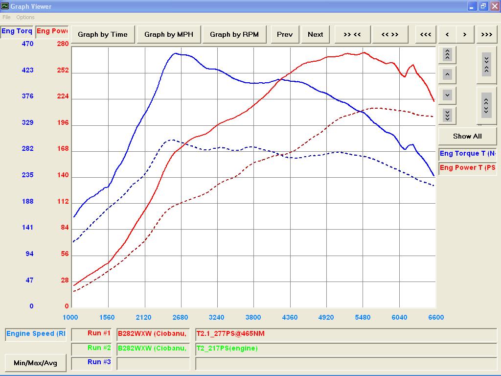 mod1RC VS Stock