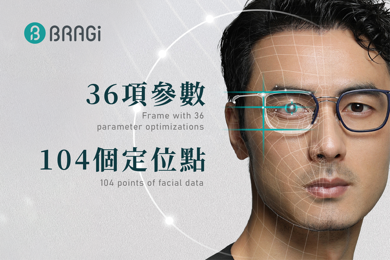 BRAGi 36 項參數與 104 定位點