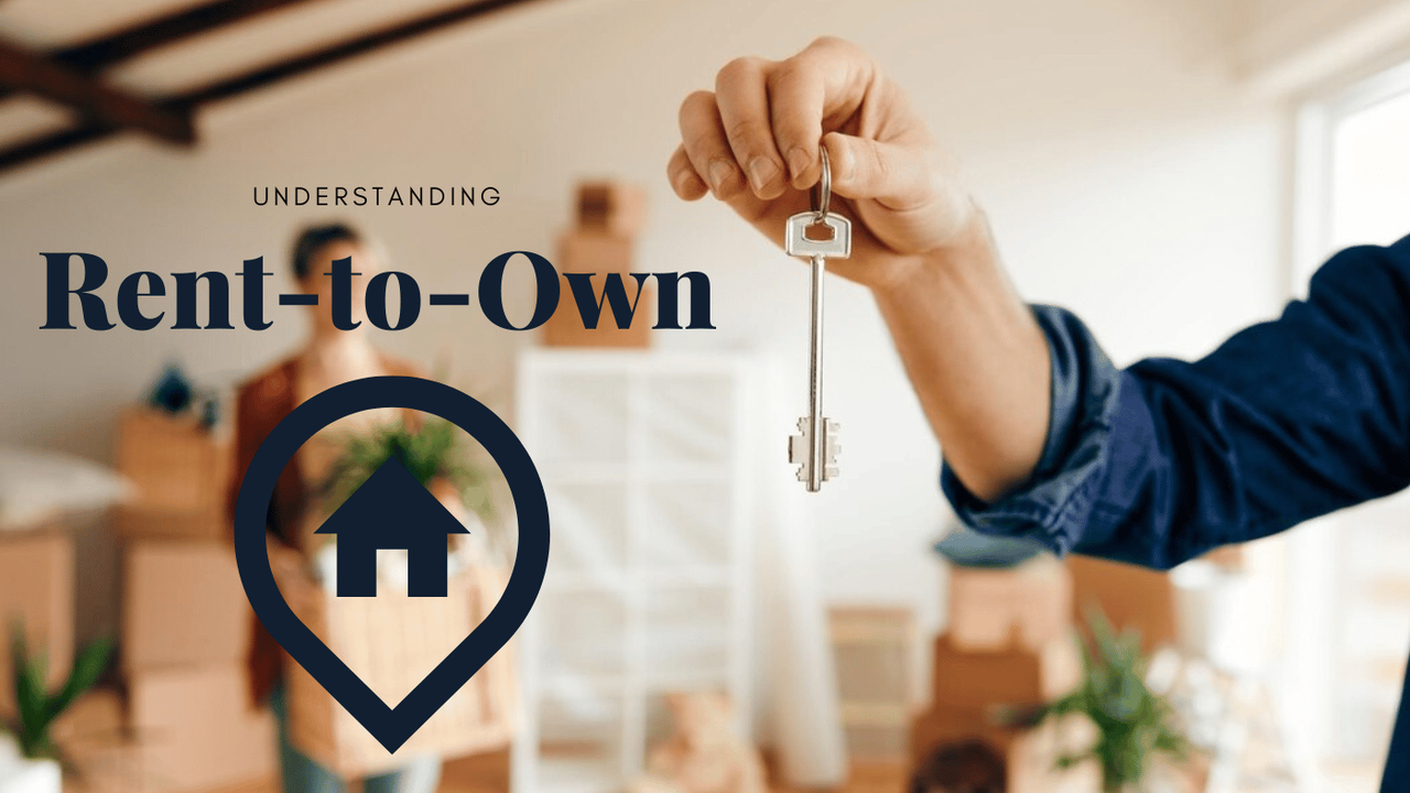 understanding rent to own