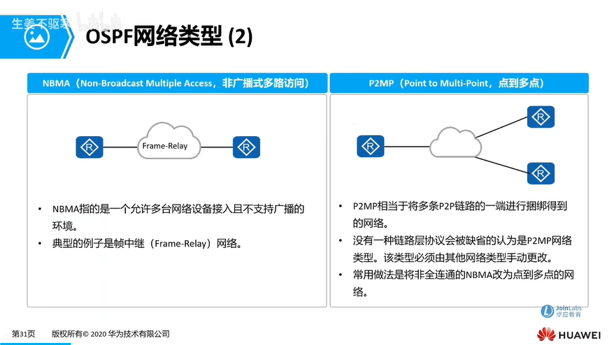 e29_OSPF网络类型2.png