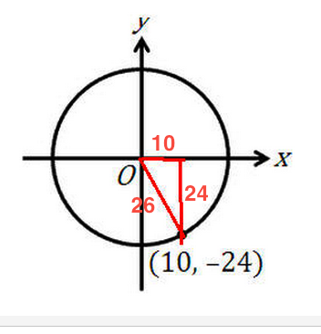 circle_plane_2