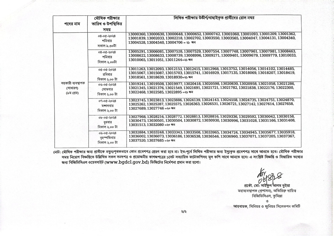 BGDCL-Result-2024-PDF-2