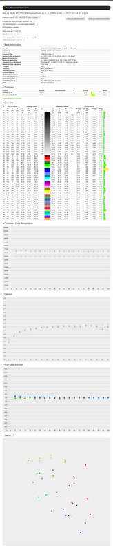 Default - sRGB - ECO Off - L22C50 - Fond Blanc