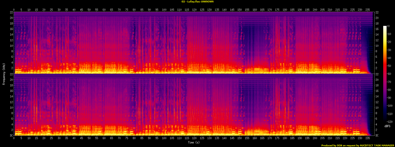 02 - Lullay.flac.spectrogram