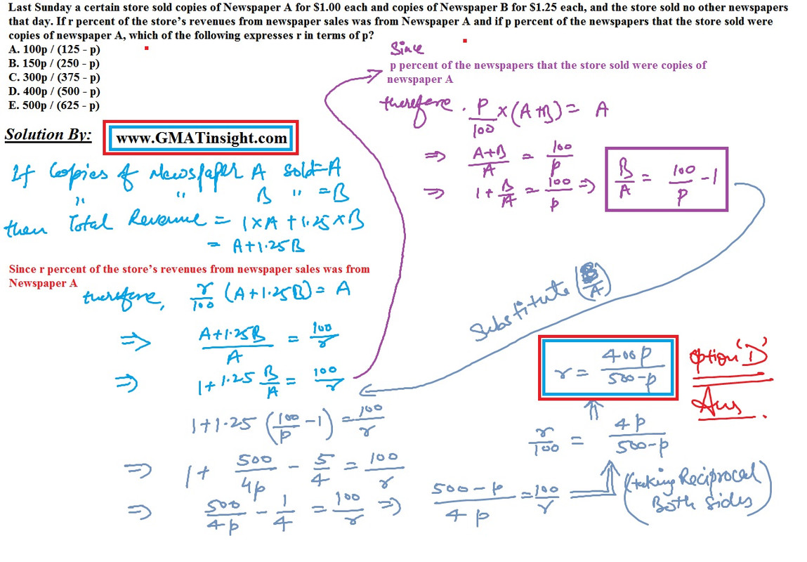 Solution 31