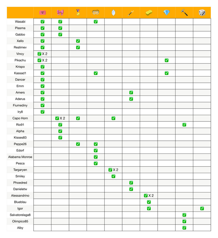 Recap poteri  (4)_page-0001
