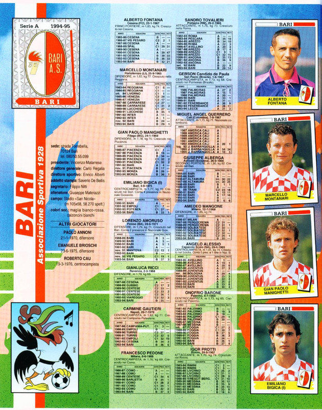 Calciatori-1994-1995-Panini-04