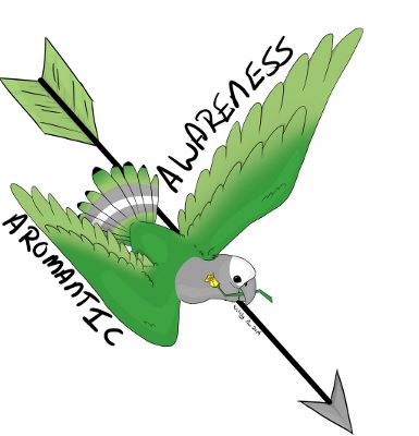 a green/white/grey/black parrot holding a yellow flower in its beak and holding an arrow in it claws with the words 'aromantic awareness' is near it's wings