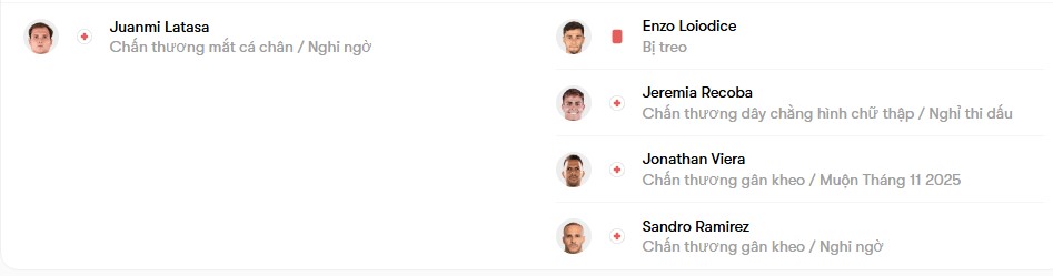 luc luong Valladolid vs UD Las Palmas