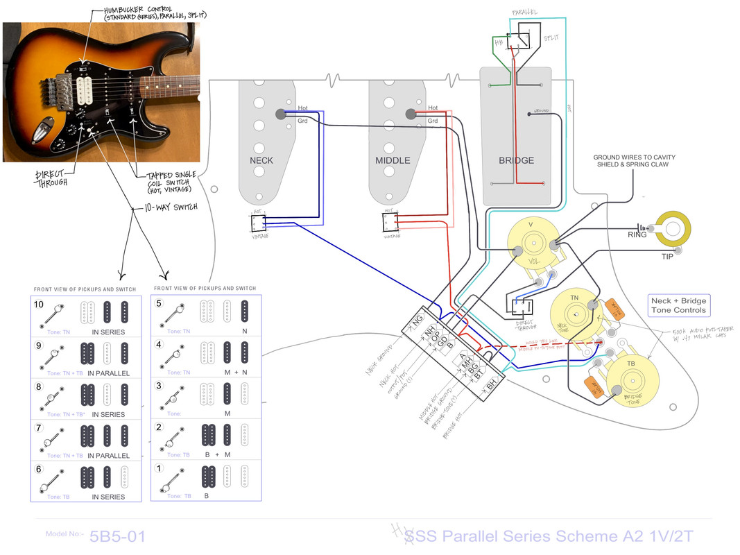The quest for a Strat that can do it all | GuitarNutz 2