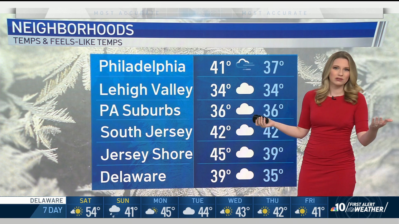 01.02 - 10.00.00 - NBC10 News Today Weekend at 5am..ts_snapshot_00.32.39.538