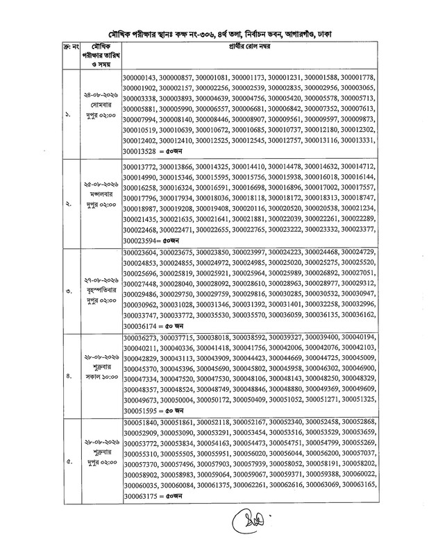 ECS-Data-Entry-Operator-Practical-Test-Result-2026-PDF-6