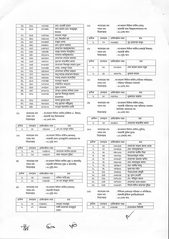 27th-BCS-Examination-(General)-Gazette-2026-PDF-2