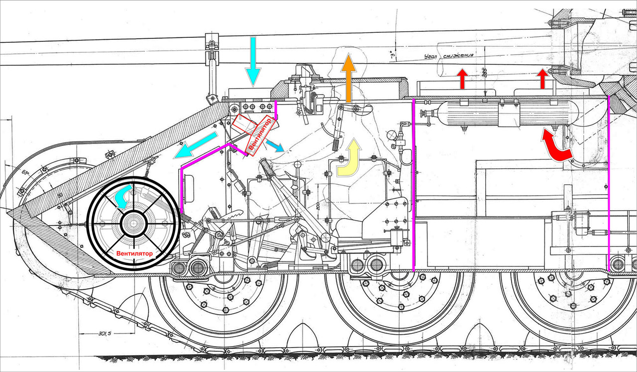 005 Перегородки вид Водителя