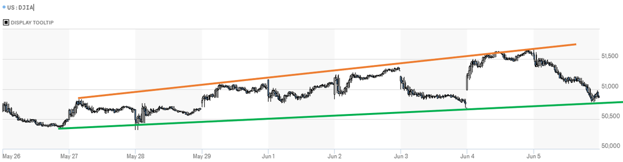 June-6th-Broadening-Top.png