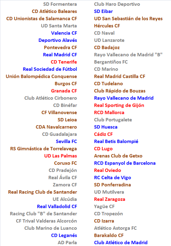El Equipo favorito de “Los últimos de Futbolplus” (1ª Edición) Formato copero. - Página 6 Marcador-4-02