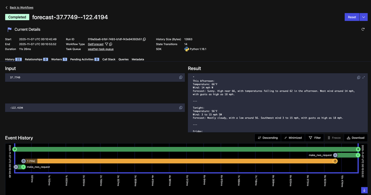 Temporal Web UI showing completed workflow