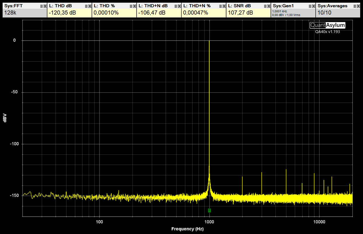 [Bild: QA403-THD-20-k-Hz-Loop-Test.jpg]