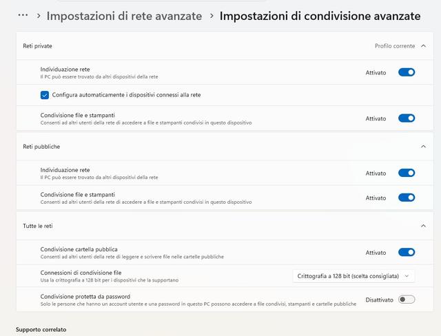 Imprete