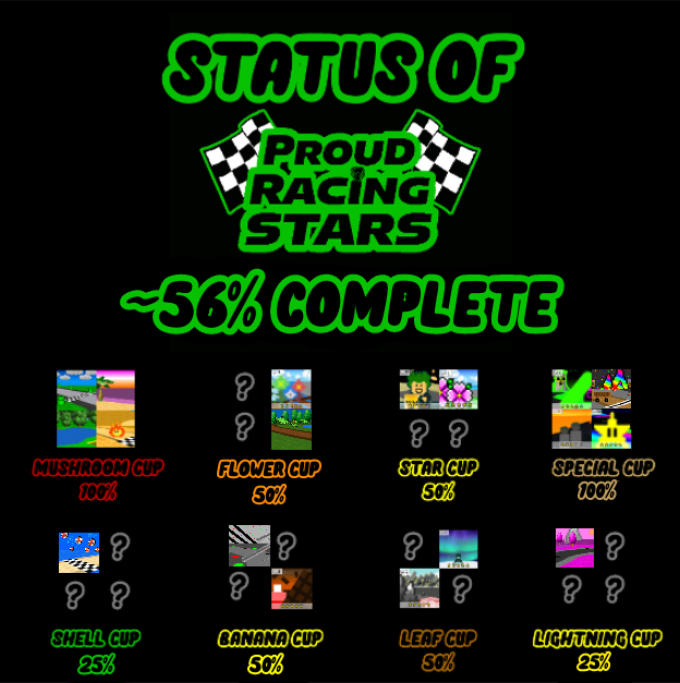 https://i.postimg.cc/XvHSvZ5N/Proud-Racing-Stars-Status-56.jpg