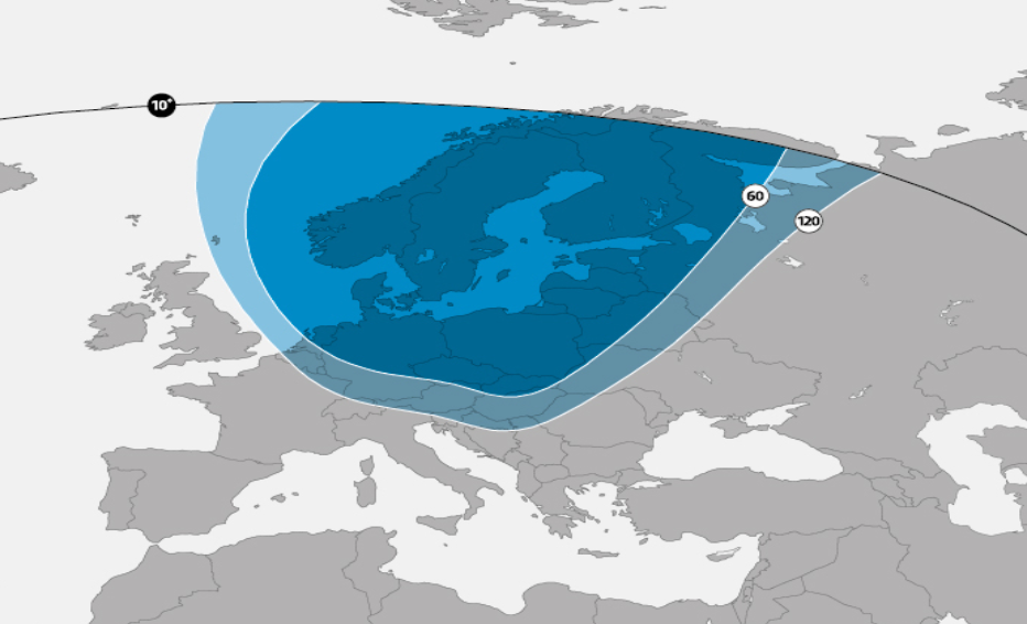 Astra_4A-Nordic_Beam