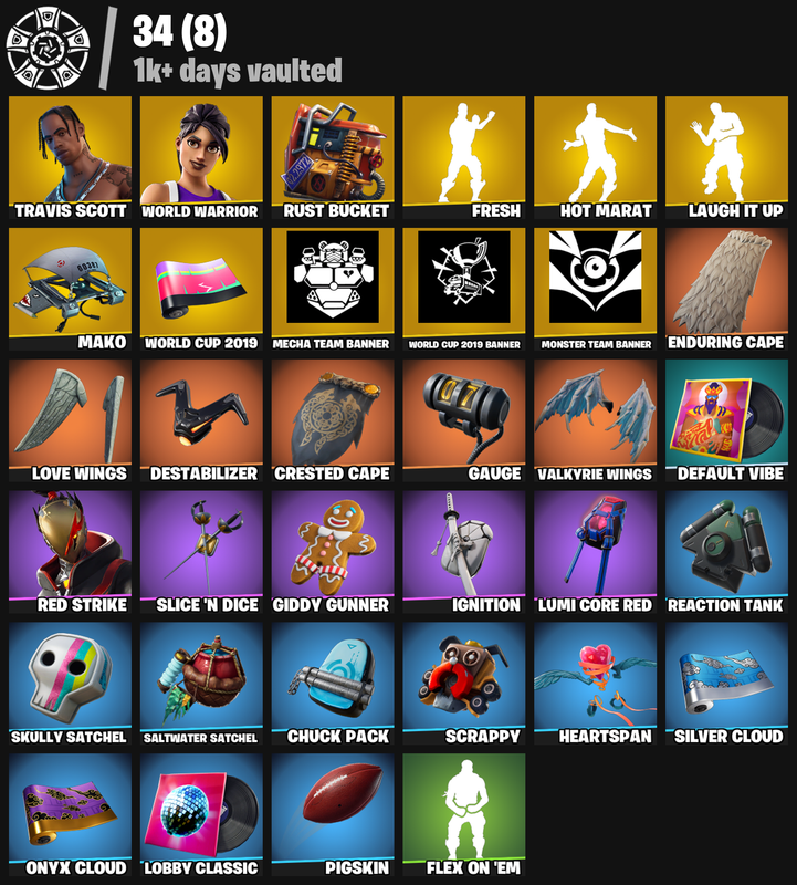 old_skins