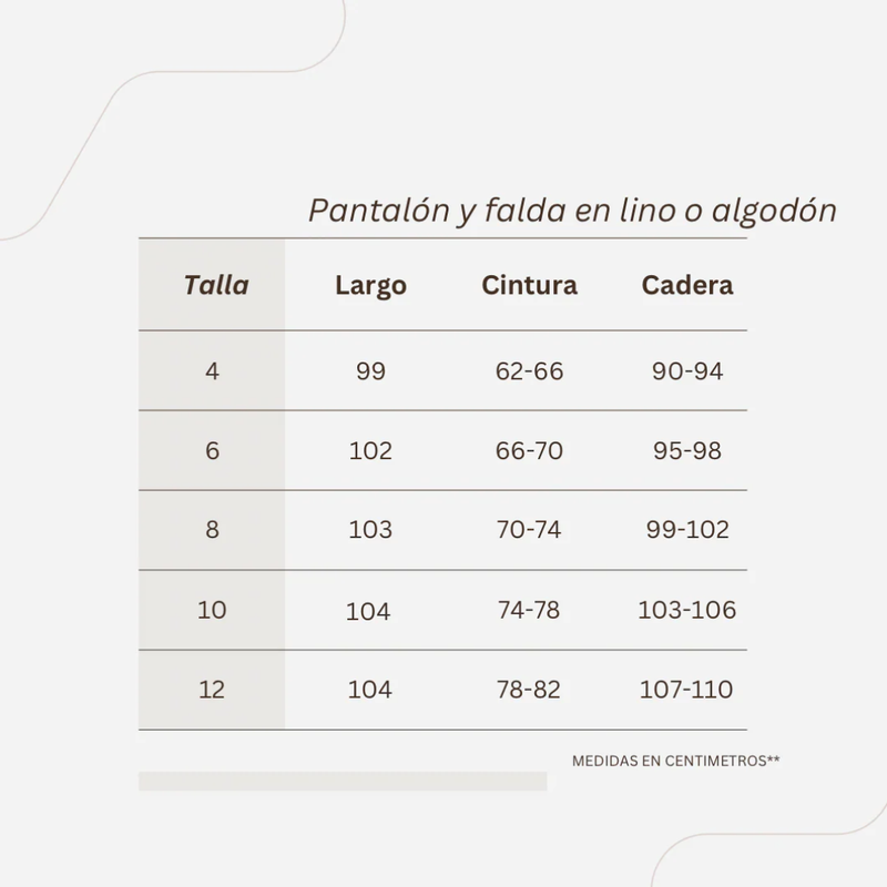 Guía de tallas