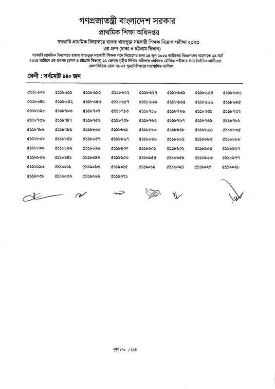 Primary-Assistant-Teacher-3rd-Phase-Exam-Revised-Result-2024-PDF-171