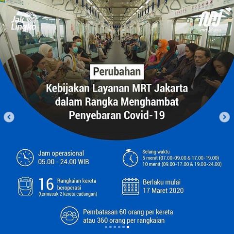 Informasi terbaru layanan LRT Jakarta