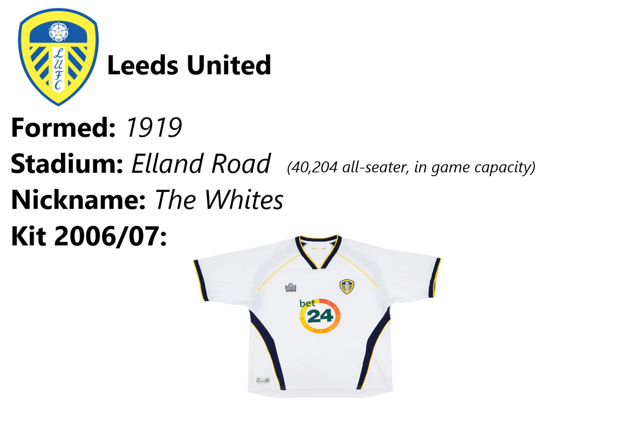 LEEDSINFO