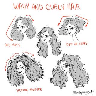 [Image: 2018-06-28-184850-Wavy-and-Curly-hair.jpg]