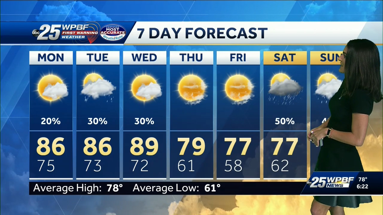 02.28 - 23.00.00 - WPBF 25 News at 6 00 p.m..ts_snapshot_26.28.489