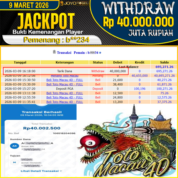 jackpot-togel-pasaran-ttm4d-p3-wd-rp-40000000--dibayar-lunas-di-joyotogel